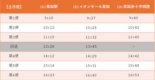 自動運転バス運行ダイヤ（土日祝）