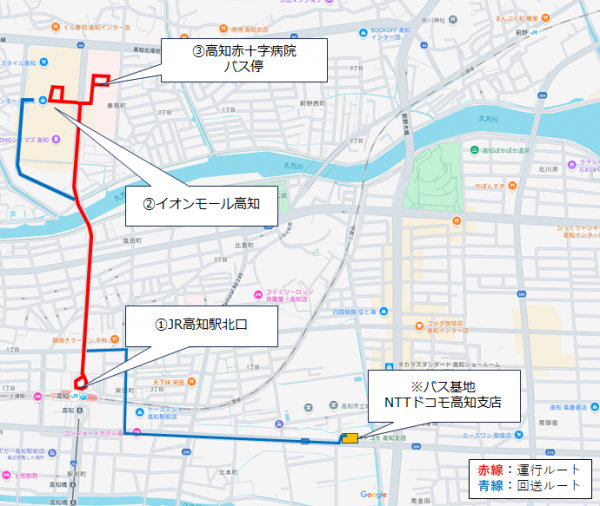 自動運転バス運行ルート