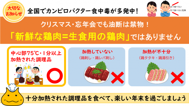 年末年始カンピロバクター食中毒に注意 - 高知市公式ホームページ