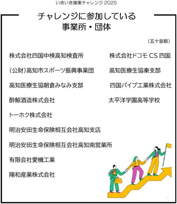 いきいき健康チャレンジ2025に参加している事業所・団体（掲載希望あり）