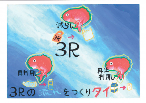 3Rの流れをつくりタイ