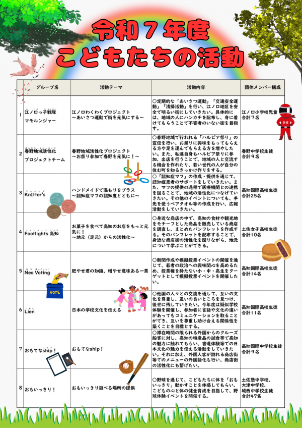 活動発表会表面