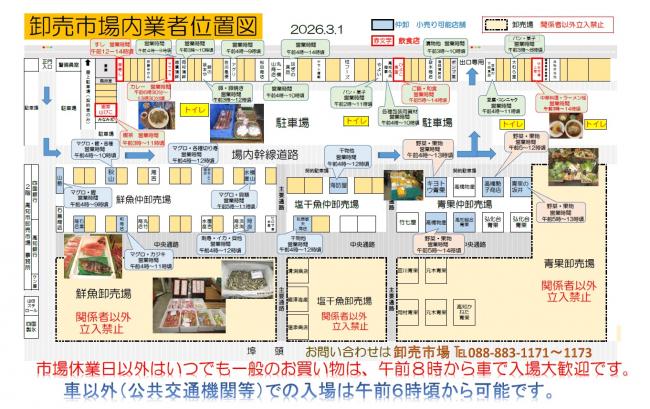高知市卸売市場内業者位置図