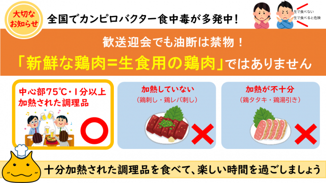 歓送迎会カンピロバクター