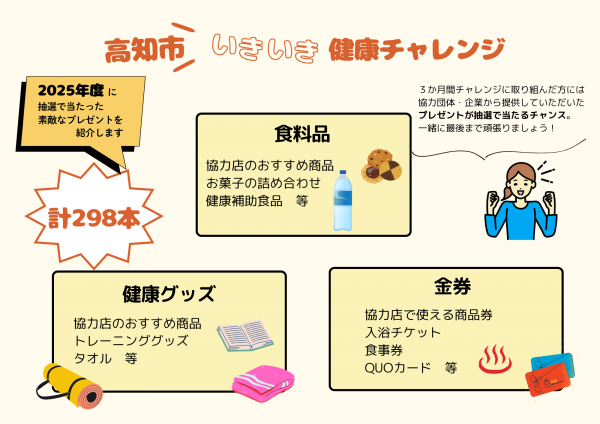 高知市いきいき健康チャレンジ2025　がんばりプレゼント