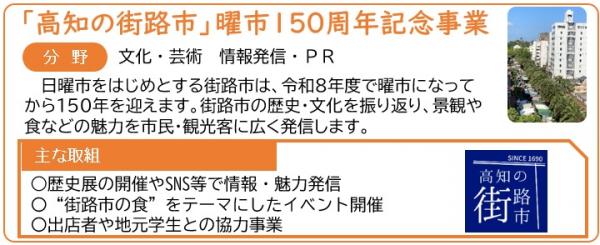 高知の街路市事業