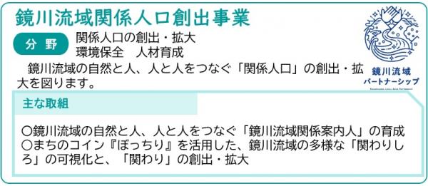 鏡川流域関係人口創出事業