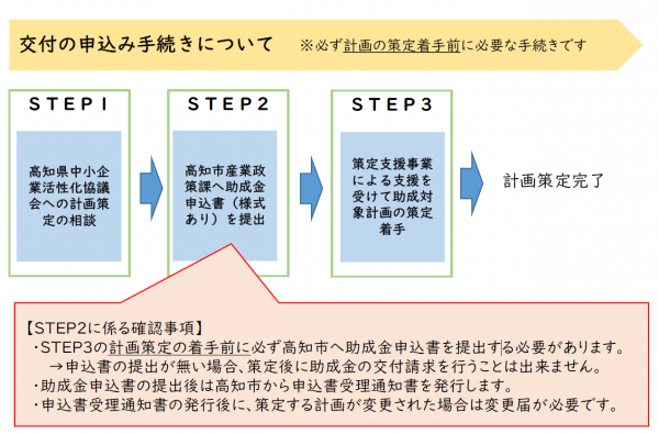 チラシ1
