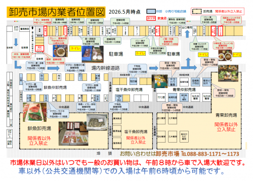 高知市卸売市場内業者位置図