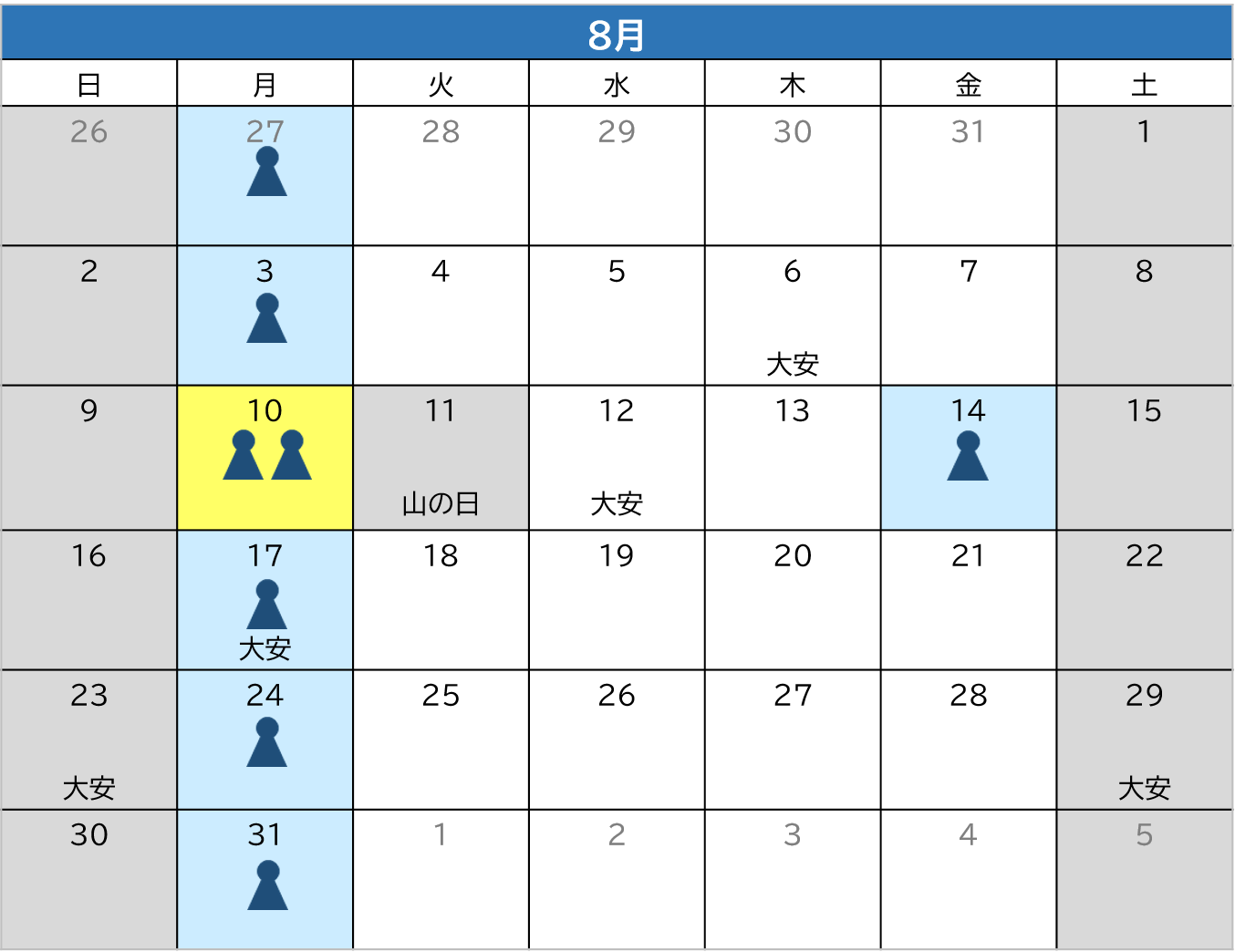 8月混雑状況