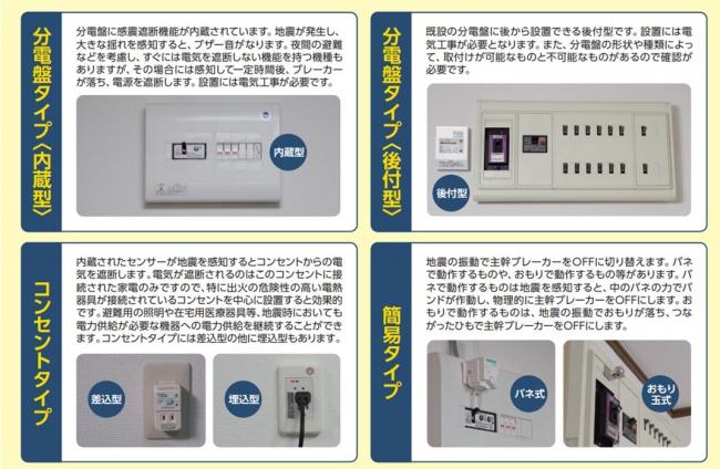 感震ブレーカーのタイプ