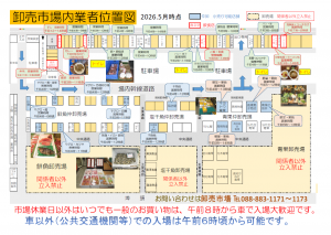 卸売市場内業者位置図