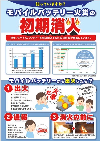 リチウムイオンバッテリー
