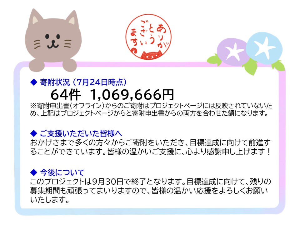 7月24日時点の寄附状況