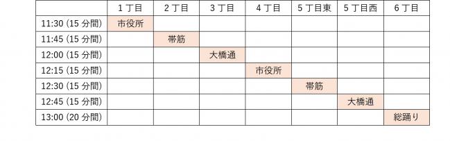 演舞スケジュール
