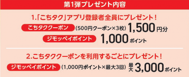 第1弾プレゼント内容