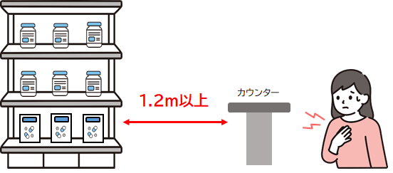 1.2