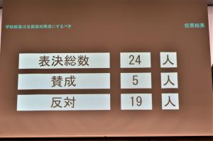 表決結果4