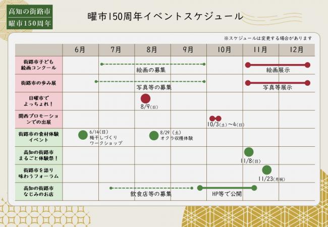 イベントスケジュール