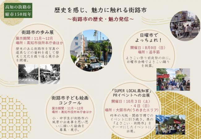 街路市の歴史・魅力発信