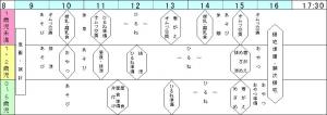 保育所の一日の表