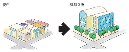 (1)のケースのイメージ