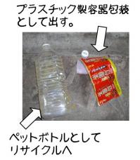 はずしたキャップとラベルを水曜日のプラスチック製容器包装として出す写真