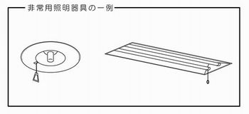 非常用照明器具の一例