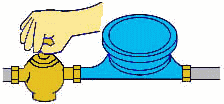 止水栓を閉めている図