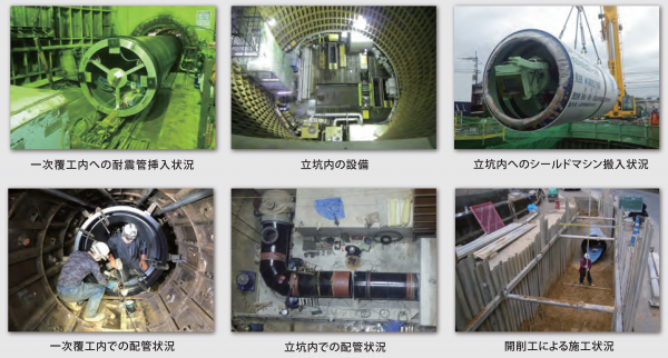 工事の様子（写真）