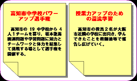 事業の説明画像