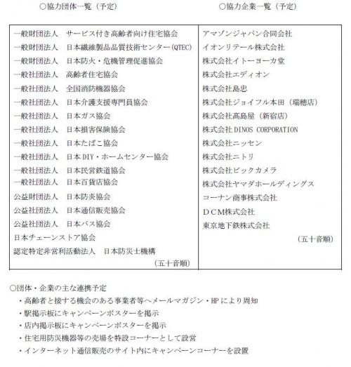 協力団体・企業一覧