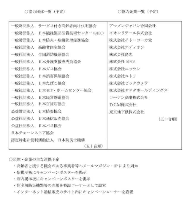 協力団体・企業一覧