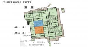 大川筋武家屋敷資料館 貸室配置図