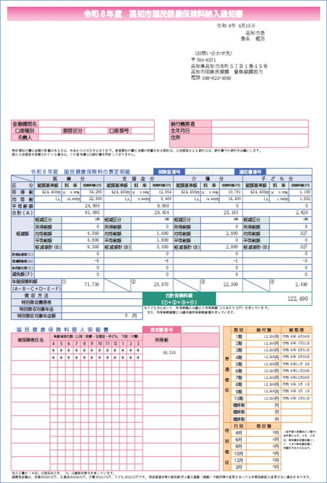 通知書