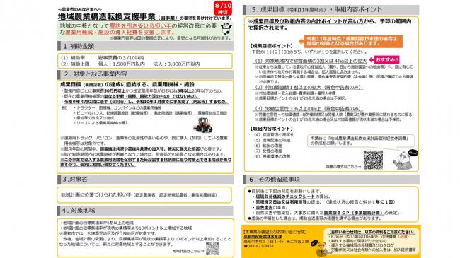 高知市チラシ