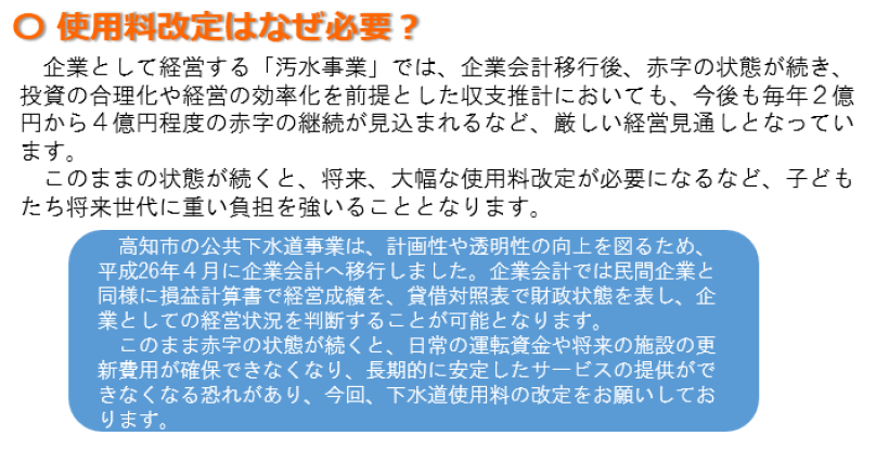 使用料改定はなぜ必要