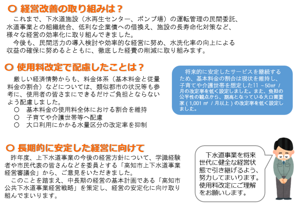 経営改善,使用料改定,長期的に安定