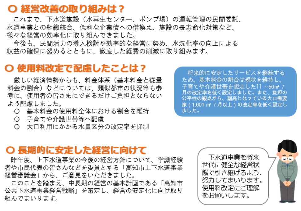 経営改善，使用料改定，長期的に安定